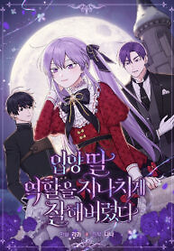 Cover of I Played the Role of the Adopted Daughter Too Well