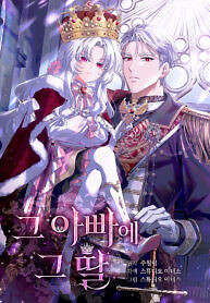 Cover of The Father and the Daughter