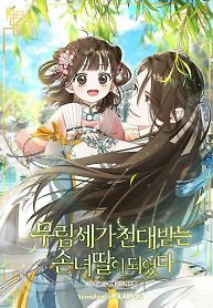 Cover of I became the Despised Granddaughter of the Powerful Martial Arts Family